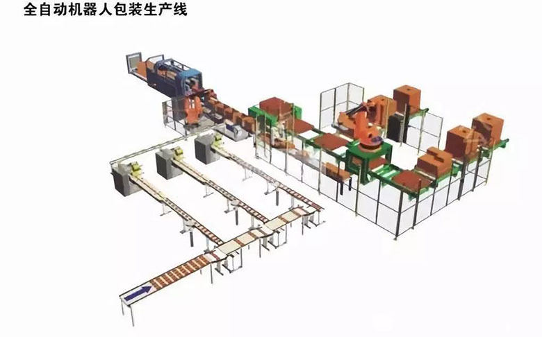 全自動機器人包裝生產(chǎn)線