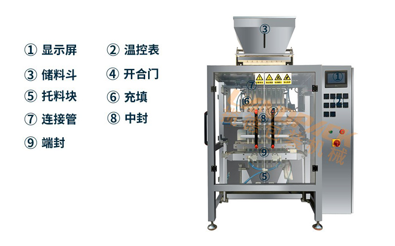 膠原蛋白粉包裝機(jī)